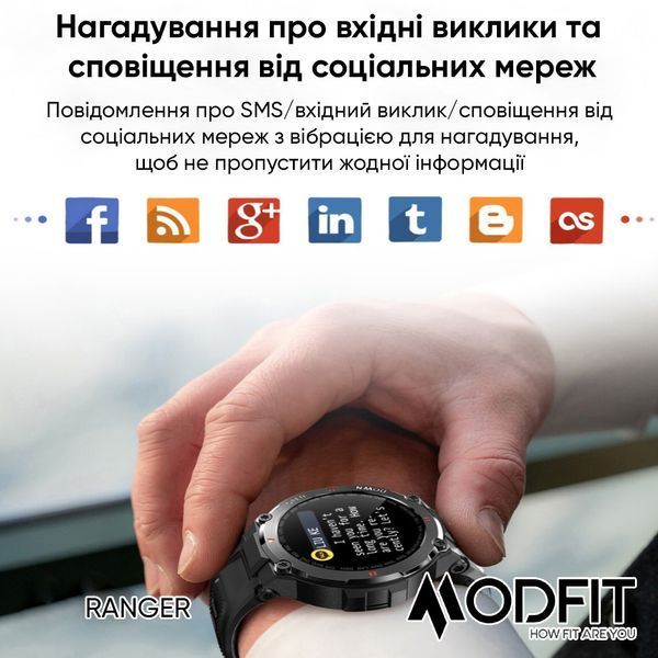 Modfit Ranger Grey 36 мм. 884143080342 фото