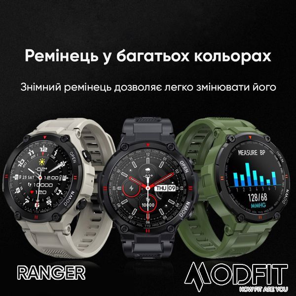 Modfit Ranger Grey 36 мм. 884143080342 фото