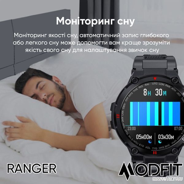 Modfit Ranger Grey 36 мм. 884143080342 фото