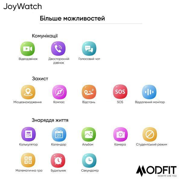 Modfit JoyWatch Gray 884143080387 фото