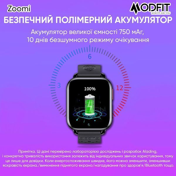 Modfit Zoomi All Black 884143080389 фото