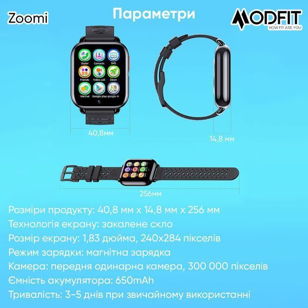 Modfit Zoomi Blue 884143080390 фото