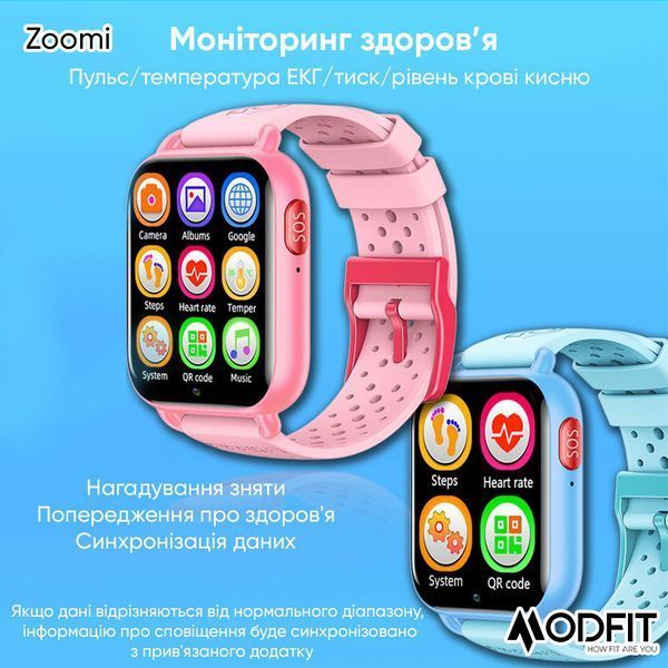 Modfit Zoomi Blue 884143080390 фото