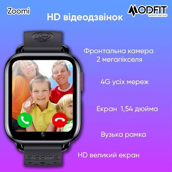 Modfit Zoomi Blue 884143080390 фото