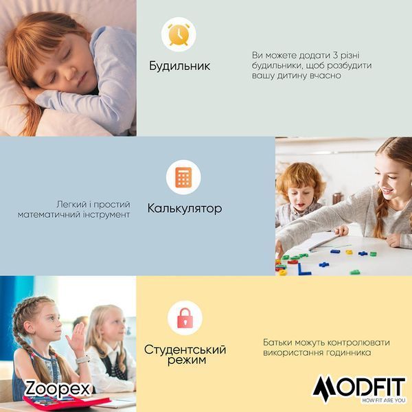 Modfit Zoopex Blue 884143080391 фото