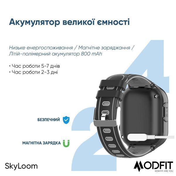 Modfit SkyLoom Blue 884143080392 фото