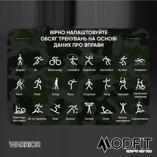 Modfit Warrior All Black Camo Band 884143080322 фото