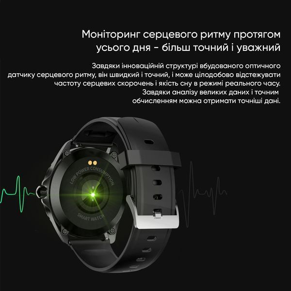 Modfit ProTrainer GPS White 884143080411 фото