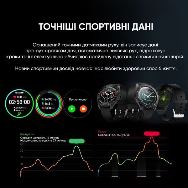 Modfit ProTrainer GPS White 884143080411 фото