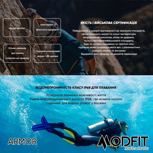 Modfit Armor All Black 884143080345 фото